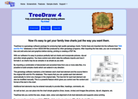 Treedraw.spansoft.org thumbnail