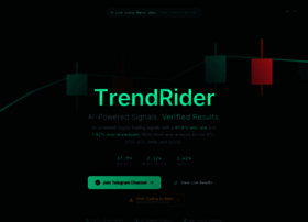 Trendrider.net thumbnail
