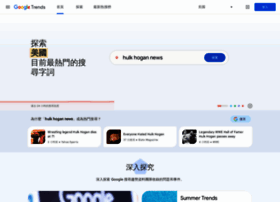 Trends.google.com.tw thumbnail