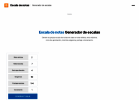 Tuescaladenotas.com thumbnail