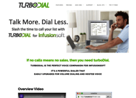 Turbodial.biz thumbnail