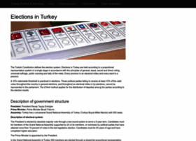 Turkishelections.com thumbnail