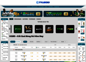 Tylekeo.pl thumbnail