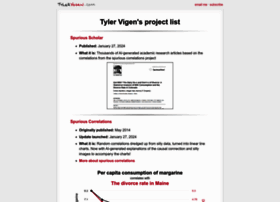 Tylervigen.com thumbnail