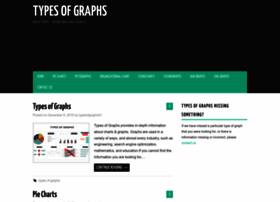 Typesofgraphs.com thumbnail