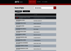 Ufcstats.com thumbnail