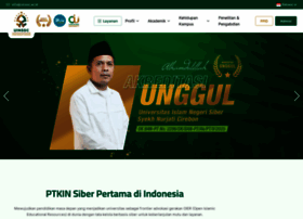 Uinssc.ac.id thumbnail