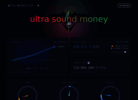 Ultrasound.money thumbnail