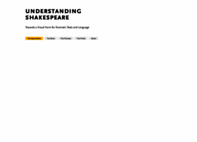 Understanding-shakespeare.com thumbnail