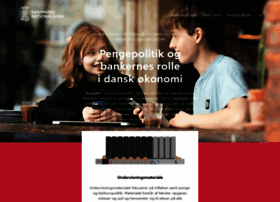 Undervisning.nationalbanken.dk thumbnail