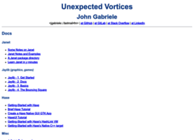 Unexpected-vortices.com thumbnail