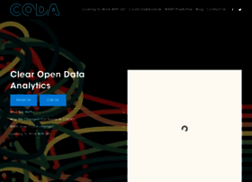 Unianalytics.info thumbnail