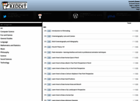 Ureddit.com thumbnail