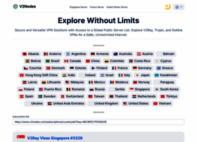 V2nodes.com thumbnail