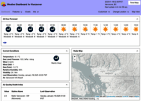 Vancouver.weatherstats.ca thumbnail