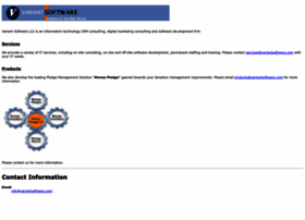 Variantsoftware.com thumbnail