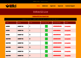 Velkiex123live.com thumbnail