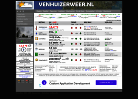 Venhuizerweer.nl thumbnail