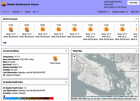 Victoria.weatherstats.ca thumbnail