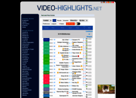 Video-highlights.net thumbnail