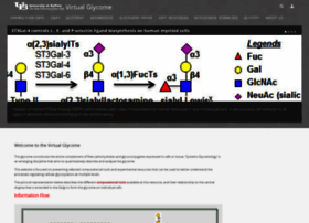 Virtualglycome.org thumbnail