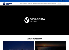 Visabeiraglobal.com thumbnail