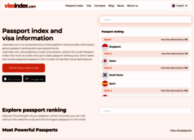 Visaindex.com thumbnail