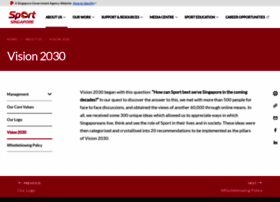 Vision2030.sg thumbnail