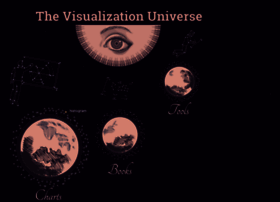 Visualizationuniverse.com thumbnail