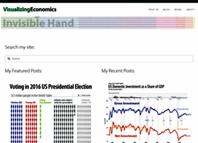 Visualizingeconomics.com thumbnail