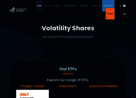Volatilityshares.com thumbnail