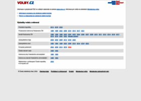 Volby.cz thumbnail