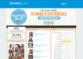 Volunteers-online.sparked.com thumbnail