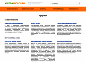 Vsegdazdorov.ru thumbnail