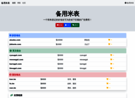 Wangheipi.com thumbnail
