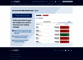 Watchlist.cnbc.com thumbnail