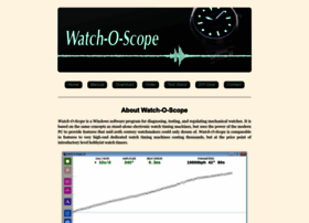 Watchoscope.com thumbnail
