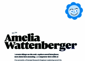 Wattenberger.com thumbnail