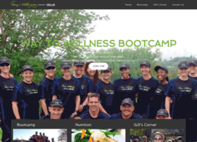 Waytowellness.co.za thumbnail