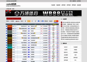 Wb658.com thumbnail