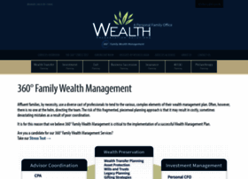 Wealthpreservationsolutions.com thumbnail