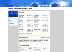 Weather.zahav.ru thumbnail