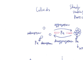 Web-cahier.com thumbnail