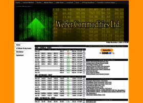 Webercommodities.com thumbnail