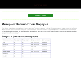 Webpiranha.ru thumbnail Webpiranha.ru thumbnail