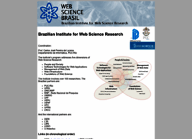 Webscience.org.br thumbnail