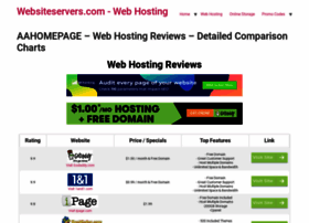 Websiteservers.com thumbnail