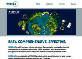 Weee-ar.com thumbnail