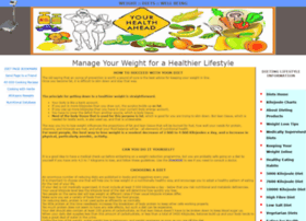 Weightlossdiets.co.za thumbnail