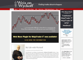 Weisonwyckoff.com thumbnail